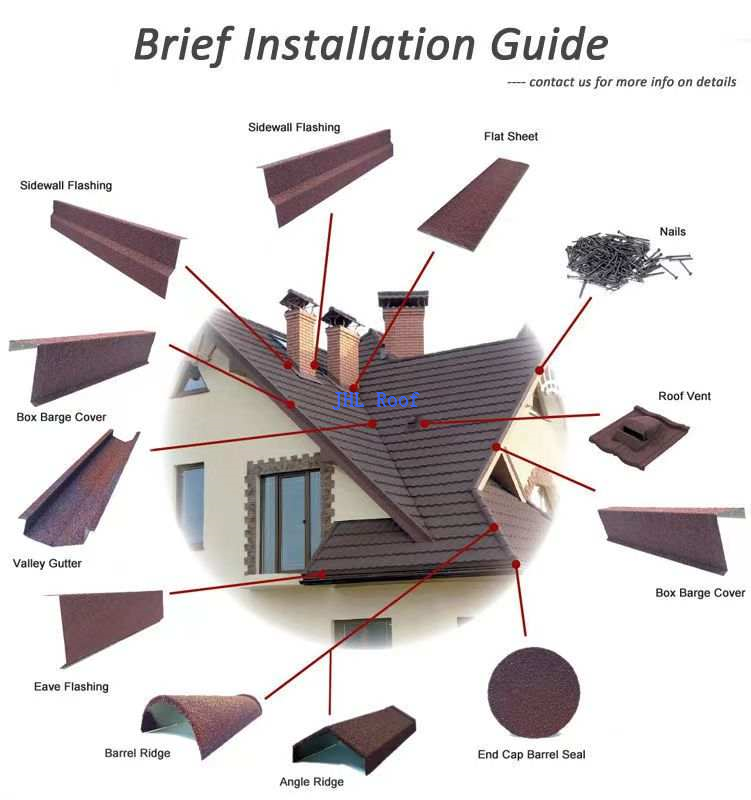 Diagram Diagram